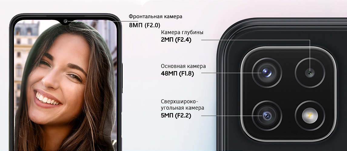 Смартфон Samsung Galaxy A22s 5G