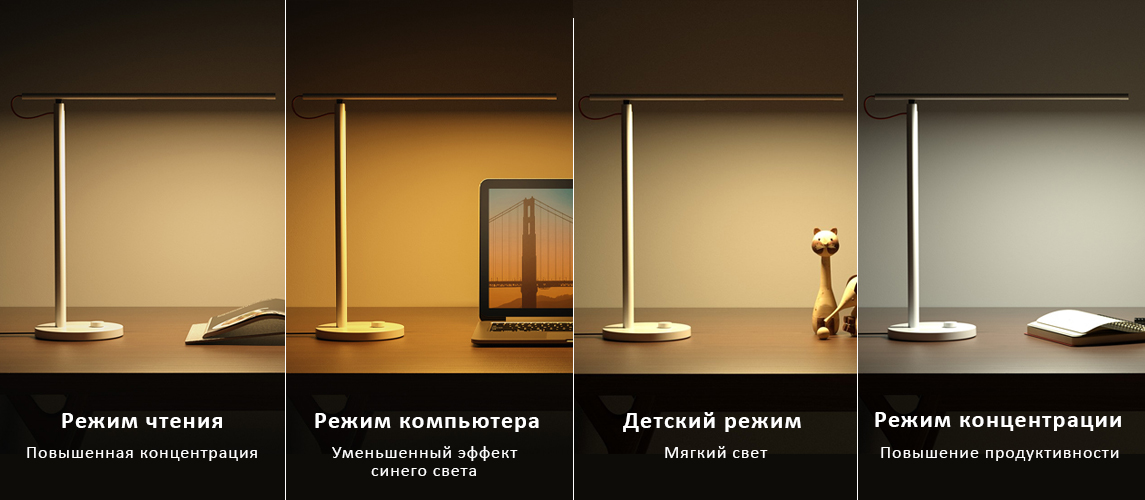 Настольная лампа светодиодная Xiaomi Mi LED Desk Lamp 1S Настольная лампа светодиодная Xiaomi Mi LED Desk Lamp 1S