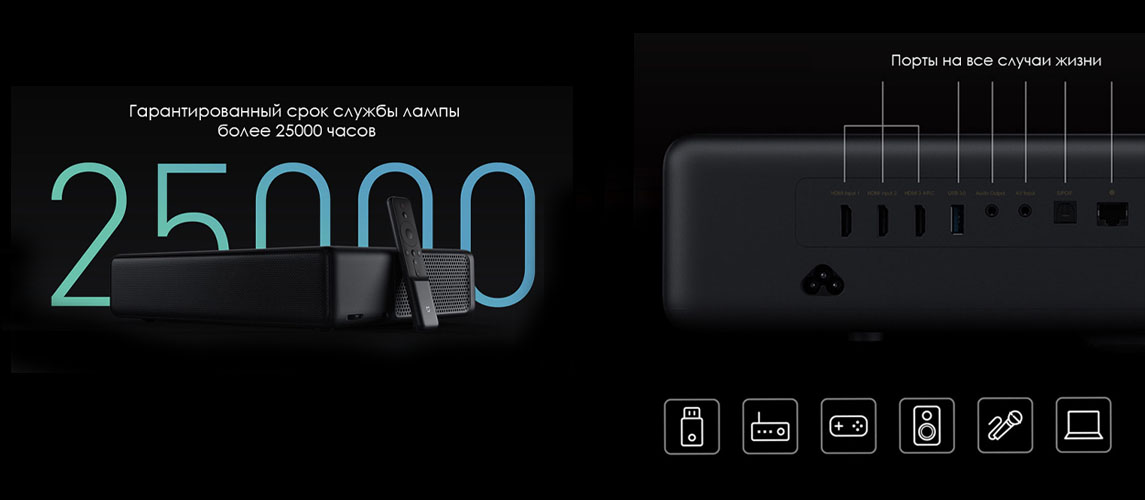 Лазерный проектор Xiaomi Mi 4K Laser Projector Лазерный проектор Xiaomi Mi 4K Laser Projector