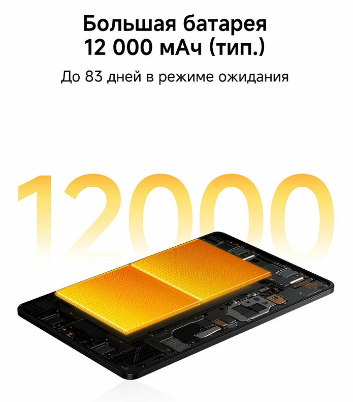 Xiaomi POCO Pad M1