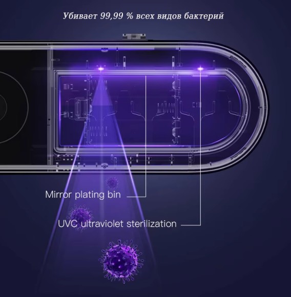 Стерилизатор для щеток QUANGE Smart Sterilization Toothbrush Cup Holder WY020702 (White)