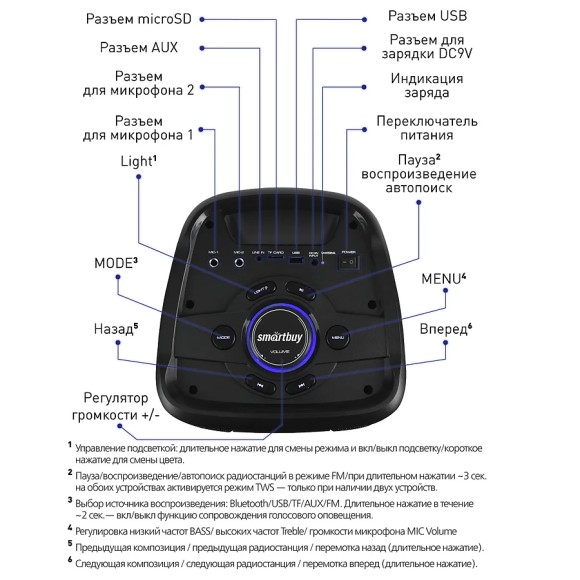 Портативная акустика SmartBuy (SBS-550) MEGA BOOM
