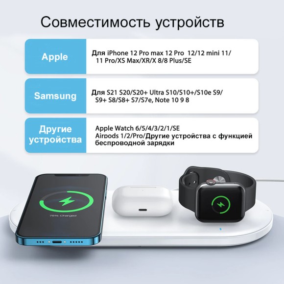 Беспроводная зарядка 3-в-1 Joyroom JR-A27 (iPhone+Apple Watch+AirPods)