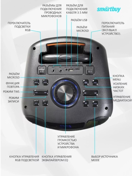 Портативная акустика SmartBuy W1 100Вт EQ, MP3, FM, RGB, 2 БП микрофона (SBS-5210) Портативная акустика SmartBuy W1 100Вт EQ, MP3, FM, RGB, 2 БП микрофона (SBS-5210)