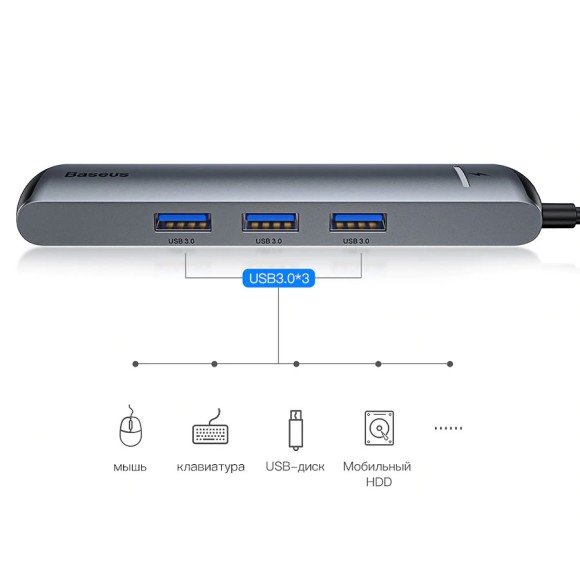 USB-концентратор Baseus Mechanical Eye (CAHUB-J0G) 6 в 1