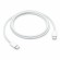 Type-C-Type-C 1m 60W iPhone 16 серии original 100%