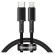 Type-C-Lightning Baseus High Density Braided Fast Charging  PD 20W 1m Чёрный (CATLGD-01)