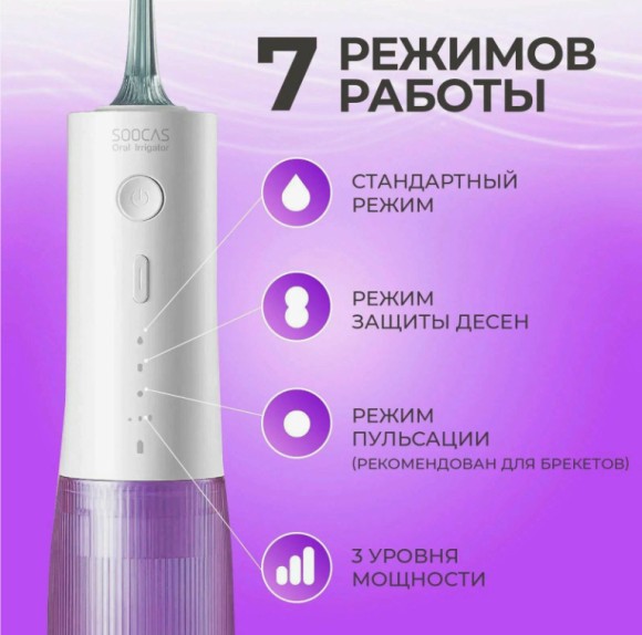 Ирригатор Xiaomi Soocas W3 Pro (Белый)