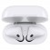 Наушники Apple AirPods 2 (без беспроводной зарядки чехла) MV7N2 (белый)