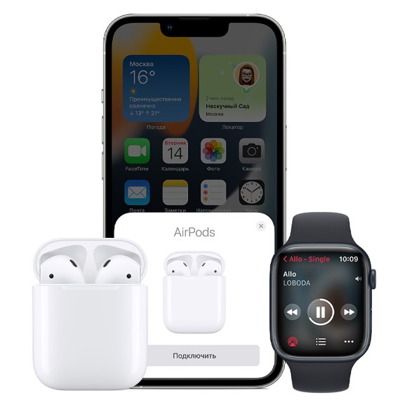 Наушники Apple AirPods 2 (без беспроводной зарядки чехла) MV7N2RU/A белый