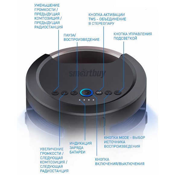 Портативная акустика SmartBuy Z1 SBS-970