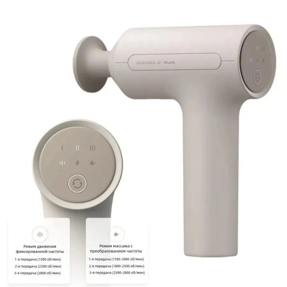 Массажный пистолет Xiaomi Mijia 3 (MJJMQ05YM) Beige