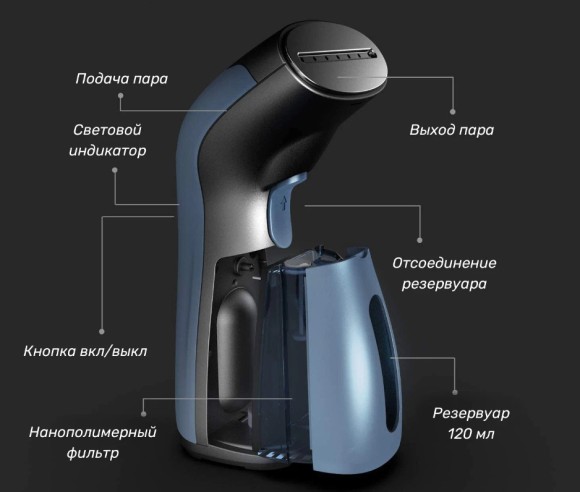 Мини отпариватель для одежды 360* голубой Мини отпариватель для одежды 360* голубой