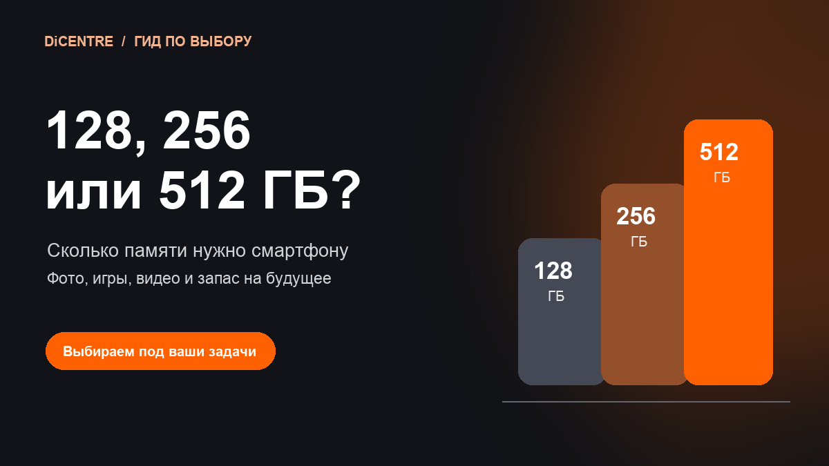 128, 256 или 512 ГБ: сколько памяти нужно смартфону